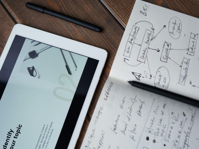 Unit 2: Inbound & Social Media&nbsp;Marketing